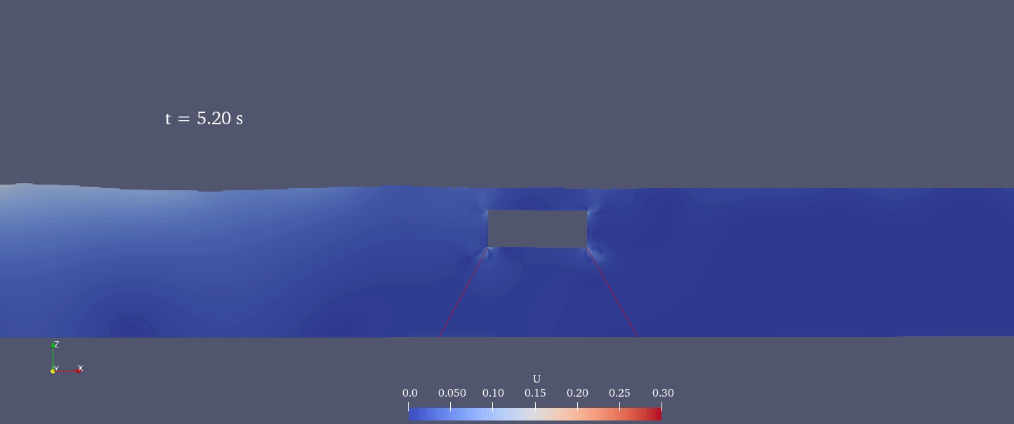 Mooring-breakwater.gif