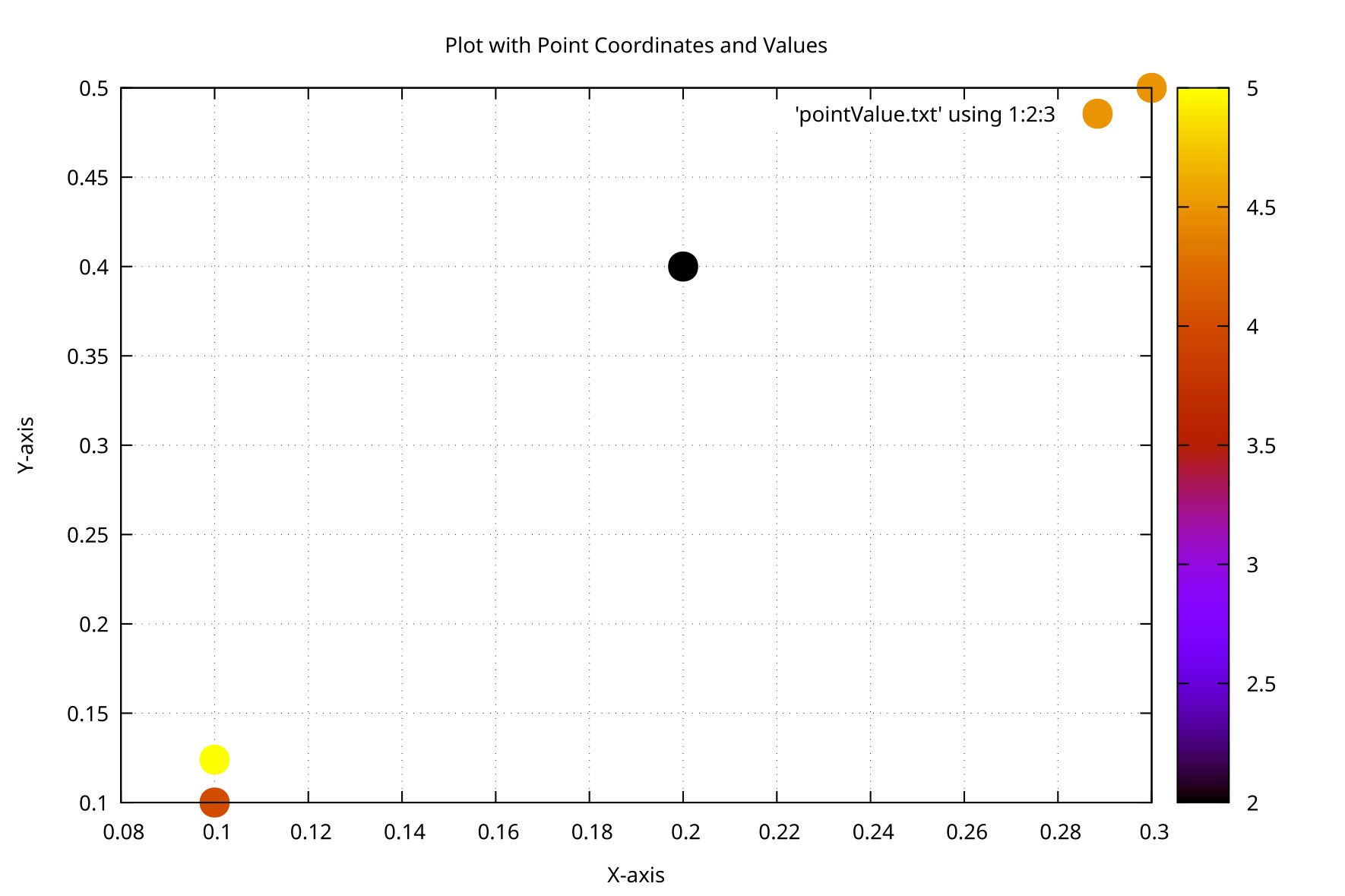 pointValue.jpg