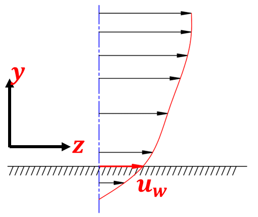 partial slip img