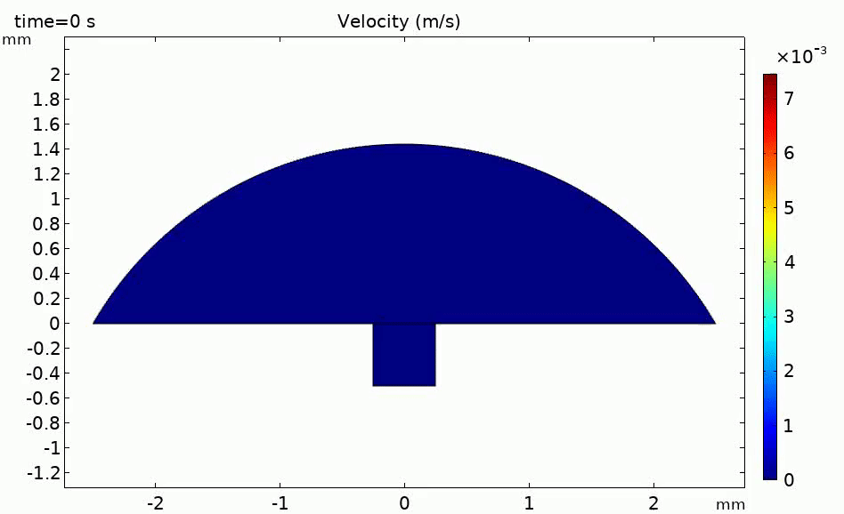 7db06ff6-22eb-458b-991e-4ab653ad4503- shrinkage.gif