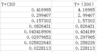 0_1465817999573_大头Y+.png