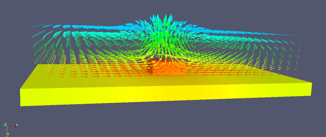 0_1469973385884_kmodel.JPG