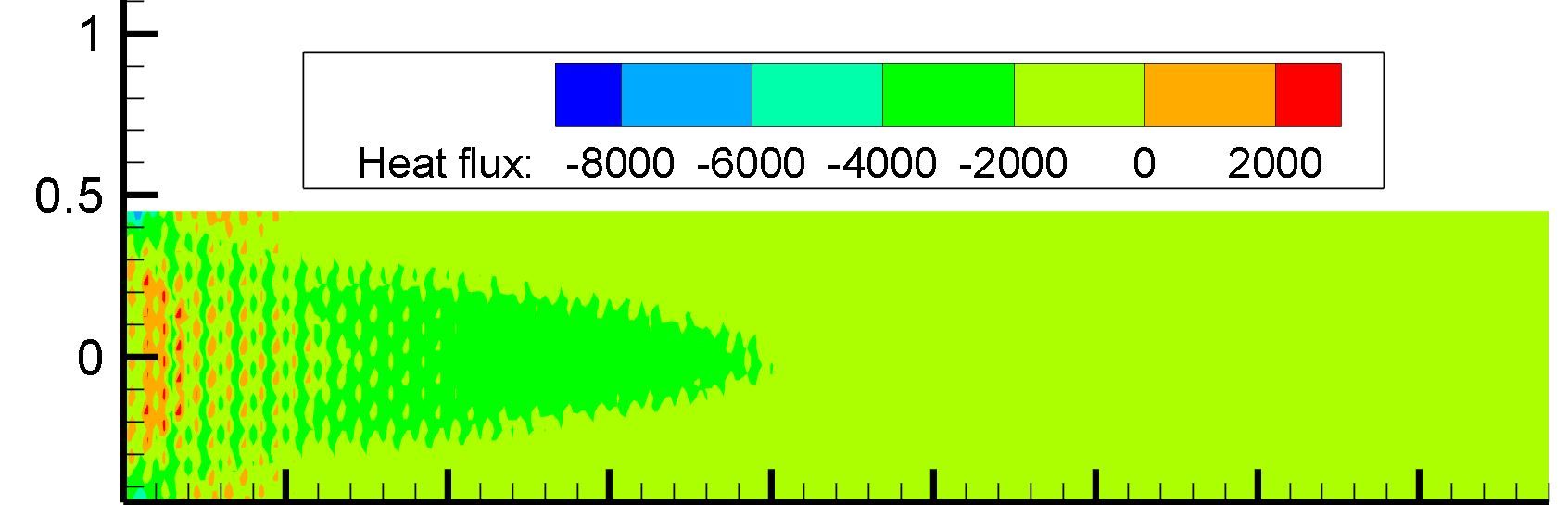 heatflux.JPG