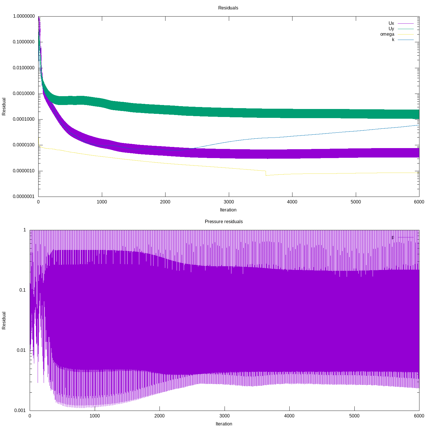 Residuals.png