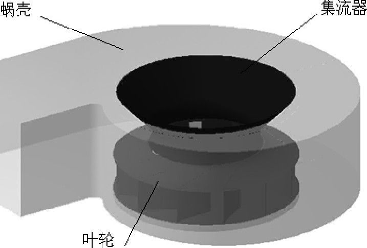 离心风机模型.jpg