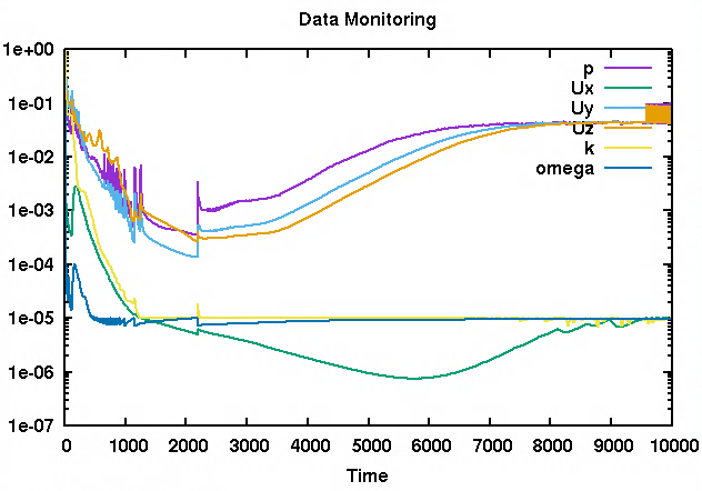 Screen Shot 2023-01-06 at 16.05.53.png