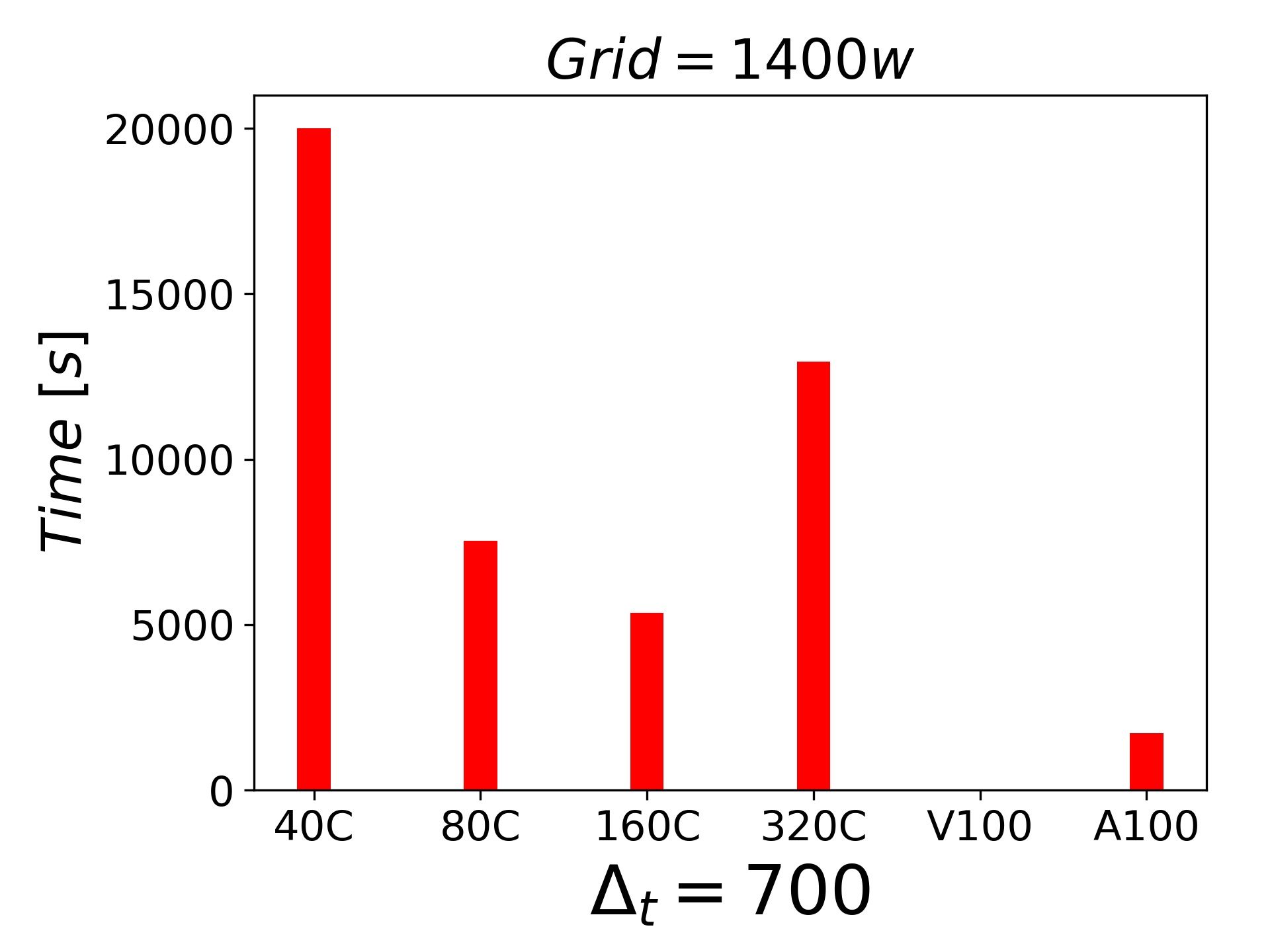 1400W.jpg