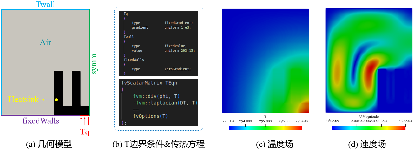 自然散热问题.png