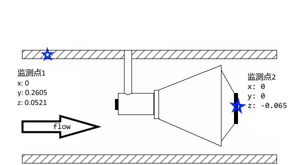 0_1461046779617_1459996104433-v-cone-2.jpg